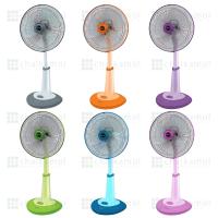 ราคา SHARP ชาร์ป พัดลมสไลด์ 18 นิ้ว สีชมพู PJ SL181 แบบ 3 ใบพัด รับประกัน 3 ปี (16249837215)