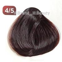 ราคา สีฟาเกอร์ สีย้อมผม โทนหม่นเขียว โทนหม่นเทา หม่นธรรมชาติ Farger Color Cream 100ml (19086950104)