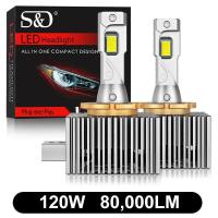 ราคา 80000LM D3S LED ไฟหน้า Canbus D1S D2S D4S D5S D8S D1R D2R D3R D4R D5R D8R 120W LED 5070 CSP Chip 6000K สีขาว12V 24V (21170550738)