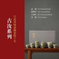 ราคา จิงเต๋อเจินการเดินทางของภาพวาดทิวทัศน์ตำนานเครื่องปั้นดินเผาเก่าภูมิทัศน์กังฟูชุดชาทั้งเซตบ้านฝาปิดถ้วยแก้วชาออฟฟิศ (19106774644)