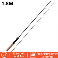 ราคา รอกหยดน้ำ รอกเบส รอกเบทรอ แรงลาก 9 กก รอกเบสตีไกลๆ โลหะ 7 0 1 N 1 ลอกเบสตกปลา รอกหยดน้ำ น้ำจืด ตกปลาทะเล รอกตกปลา รอกเบ็ดตกปลา รอก รอกเบส ที่จับขวา (21126682296)