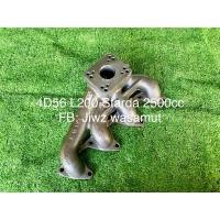 ราคา เขาหล่อเทอร์โบ มิตซู 4D56 L200 Starda 2500CC (13630512275)