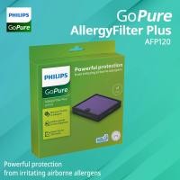 ราคา AllergyFilter Plus AFP120 Philips ฟิลิปส์ แผ่นกรองสำหรับเครื่องฟอกอากาศในรถยนต์ (20888053180)