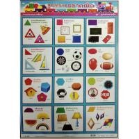 ราคา โปสเตอร์ รูปทรงเรขาคณิต โปสเตอร์ภาพประกอบการศึกษา No 2003 สื่อการเรียนการสอน สื่อการเรียนรู้ โปสเตอร์กระดาษ (7178516166)