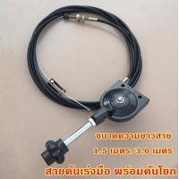 ราคา Naturehike สายคันเร่งมือ พร้อมคันโยก สายคันเร่งมือ สานเดินเบาเครื่อง สายดึงคันเร่ง สายคันเร่งมือรถแมคโคร สายคันเร่งรถแบคโฮ (21001662061)