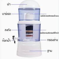 ราคา รับประกัน 3 ปี เหยือกกรองน้ำ เครื่องกรองน้ำ ความจุ 14L ดูดซับโลหะหนัก กรองดื่มทันที ถ้วยกรองน้ำในครัว กรองน้ำประปา กาต้มน้ำกรองในครัวเรือน เครื่องกรองน้ำดื่ม เครื่องกรองนํ้า ที่กรองน้ำ เครื่องปรับสภา 