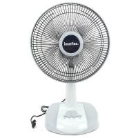 ราคา Imarflex พัดลมตั้งโต๊ะ ขนาด 12 นิ้ว รุ่น IF 962X มีให้เลือก 3 สี (18109884937)