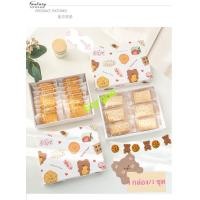 ราคา กล่องเบเกอรี่ กล่องใส่ขนม กล่องใส่คุ๊กกี้ กล่องใส่พายสับปะรด แพ็คละ 5ใบ กล่องลายการ์ตูน (10713816320)