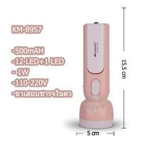 ราคา ไฟฉาย LED ไฟอ่านหนังสือ 2in1 TSM KAMISAFE 500mAH miniไฟฉายพกพา โคมไฟข้างเตียง ไฟฉุกเฉิน ชาร์จไฟได้ ใช้งานได้นานขั้นต่ำ 4 ชั่วโมง (20833424343)