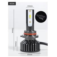 ราคา ตะกร้า 1คู่ หลอดไฟ Canbus หลอดไฟหน้า LED DF มีคัทออฟ 2PCS 20000LM 6000K H1 H3 H4 H7 H8 H9 H11 9005 9006 ไฟหน้ารถ Led CSP ชิป110W (21198903516)