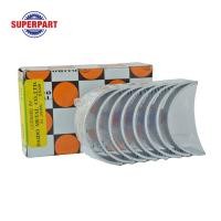 ราคา ช๊าฟก้าน STRADA 4M40 2 8 DAIDO STD R 7800K STD สินค้าจะได้รับตามรูปภาพ (4137866249)