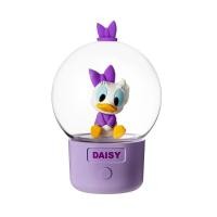 ราคา MINISO โคมไฟตั้งโต๊ะ โคมไฟตกแต่ง Donald Duck Collection LED Night Light (21009801611)
