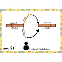 ราคา ประตูมุ้งลวด สำเร็จรูป ขนาด80 200 ประตูมุ้งลวด มุ้งลวด ประตูเหล็กดัด (16326158812)