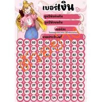 ราคา BigT Shop เบอร์เงินสด ชุดที่ 4 2 ตัวบน 2ตัวล่าง 0099 เบอร์เงินหวย 2 ตัวท้าย ตารางเบอร์ บัตรเบอร์เงิน เบอร์ทอง ตารางหวย ตารางเบอร์เงิน สมุดออม (20741924631)