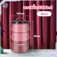 ราคา กล่องอาหาร กล่องข้าว ปิ่นโต 2 3ชั้น กล่องใส่อาหาร ปิ่นโตแยกชั้น ปิ่นโตใส่อาหาร พลาสติก สามารถนำเข้าไมโครเวฟ พร้อมหูหิ้วจับพกพาสะดวก (21024963250)