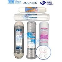 ราคา ชุดไส้กรอง Aquatek Silver UF post Omnipure (10865950753)