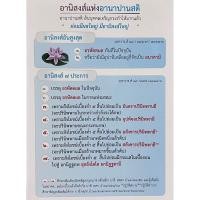 ราคา แผ่นพับ อานิสงส์แห่งอานาปานสติ (20523008463)
