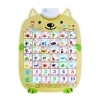 ราคา โปสเตอร์พูดได้ 2 ภาษา จีน อังกฤษ สัตว์ ABC สี ผลไม้ กดแล้วมีเสียง มีเพลง เล่นเกมส์ได้ ฟรีถ่าน ตะขอ และนิทาน1 เล่ม โปรเตอร์ผนัง abc (4903366339)