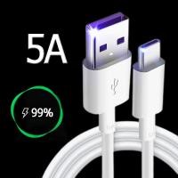ราคา MGBB สายชาร์จ Micro USB 1เมตร สายชาร์จเร็ว 3A Fast Charging Data Charger สำหรับ Samsung S4 S6 S7 J3 J5 OPPO R9 R11 R15 F7 A83 VIVO V9 V7 Xiaomi Huawei P8 Android (21017781019)
