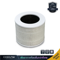 ราคา ไส้กรองอากาศ Levoit Vital 200S Air Purifier Filter 100S Air Purifier Filter Core P350 Core 200S Core Mini (20871905884)