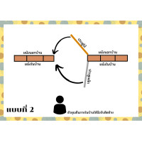 ราคา ประตูมุ้งลวด สำเร็จรูป ขนาด80 200 ประตูมุ้งลวด มุ้งลวด ประตูเหล็กดัด (16326158815)