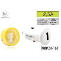 ราคา Big SALE car charger ไซส์จิ๋ว ไฟแรงหัวชาร์จในรถ แท้100 Quick Charger 2 5A cc057 (4215494677)