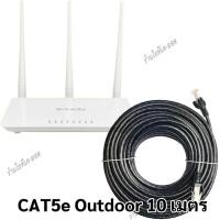 ราคา WiFi เร้าเตอร์ ตัวขยายสัญญาณ ไวไฟรีพีทเตอร์ ใช้สายแลน หรือ ไม่ใช้สายแลนก็ได้ รองรับทุกค่าย Tenda รุ่น F3 มีคู่มือสอนการตั้งค่าภาษาไทย (21171829222)