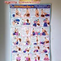 ราคา โปสเตอร์ การนวดแผนไทย Poster นวด นวดแผนไทย ฤษีดัดตน กดจุดรักษาโรค การนวดกดจุด ลมปราณ ไม้กดจุด กัวซา เบาะนวด นวดแผนโบราณ นวดแผนไทย (13844198627)