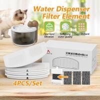 ราคา ไส้กรองน้ำพุ ไส้กรองน้ำพุแมว น้ำพุแมว 4 ชิ้น catit แผ่นกรองน้ำพุ แผ่นกรองคาร์บอน Petkit Eversweet (21198943947)