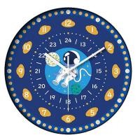 ราคา นาฬิกาแขวนผนัง นาฬิกาแขวน นาฬิกาติดผนัง นาฬิกาเด็ก นาฬิกาติดผนัง นาฬิกาติดผนังเด็ก ทรงกลม ขนาด 8 12นิ้ว เข็มเดินเรียบ ประหยัดถ่าน (19935786306)