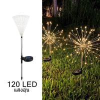 ราคา ไฟโซล่าเซลล์ 90 120LEDพลังงานแสงอาทิตย์Dandelionสไตล์ไฟสายประดับกันน้ำโคมไฟติดพื้นสำหรับลานสวนสีขาว Warm White Multicolor (21067370454)