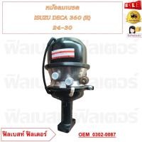 ราคา หม้อลมเบรค ขวา ISUZU DECA360 R 24 30 รหัส 0302 0087 (20935998779)
