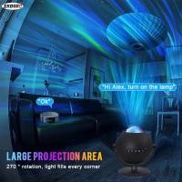 ราคา Zkgood ท้องฟ้าเต็มไปด้วยดวงดาวโรแมนติกไฟกลางคืนอุปกรณ์ยึดติดเพดานโคมไฟโปรเจคเตอร์สำหรับตกแต่งห้องจัดปาร์ตี้คริสต์มาส (19774288382)