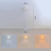 ราคา ห้องนั่งเล่นนอร์ดิกเจ้าหญิงขนนกสไตล์อินโคมไฟตั้งพื้นโคมไฟตั้งโต๊ะแนวตั้งที่สร้างสรรค์สำหรับห้องนอน (21130762699)