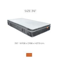 ราคา ZEN Collection ที่นอนสปริง ผ้าขนนก 9 นิ้ว WAFEL โครงสร้าง Bonnell Spring ขนาด 3 5 ฟุต 5 ฟุต 6 ฟุต (16473857968)