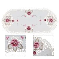 ราคา HOMESTYLISH ผ้าปูโต๊ะลูกไม้ปักผ้าปูโต๊ะรูปไข่สีขาวมาใหม่ล่าสุดผ้าปูโต๊ะขนาดเล็กที่ดี ผ้าคลุมโต๊ะ ปูโต๊ะอาหาร (21164841310)