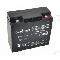 ราคา แบตเตอรี่แห้ง Global Power AGM 12V 18AH สำหรับสำรองไฟ UPS ไฟฉุกเฉิน โซล่าเซลล์ Solar cell และอุปกรณ์ไฟฟ้า 12 โวลต์ 18 แอมป เกรด A (10794223416)