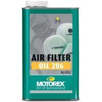 ราคา ชุดน้ำยาล้าง เคลือบกรอง MOTOREX Air Filter Cleaner Air Filter Oil 206 ของแท้ 100 (20241573840)