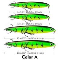 ราคา PROBEROS 1PCS Trolling Fishing Lure 10G 14G 18G 24G Long Shot Sinking ดินสอพลาสติก Hard Lure ประดิษฐ์เบสรองเท้าผ้าใบตกปลา DW542 (15590567242)