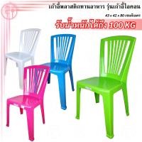 ราคา เก้าอี้พลาสติกมีพนักพิง เก้าอี้นั้งพลาสติก เก้าอี้นั้งกินข้าว เก้าอี้ไอคอนมี 4 สี สีฟ้า สีขมพู สีเขียว สีขาว (21040383521)