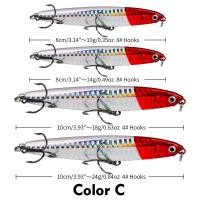 ราคา PROBEROS 1PCS Trolling Fishing Lure 10G 14G 18G 24G Long Shot Sinking ดินสอพลาสติก Hard Lure ประดิษฐ์เบสรองเท้าผ้าใบตกปลา DW542 (15590567250)
