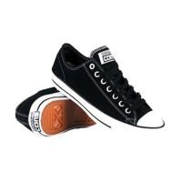 ราคา Authentic Store CONVERSE UX CTAS Pro Suede OX Mens and Womens Sports Shoes 159574CH1BKXX The Same Style In The Mall (21119226543)