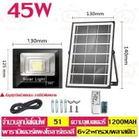 ราคา Sunny Mall โคมไฟถนนโซล่าเซลล์ ไฟสปอตไลท์ ไฟLED 400W 200W 100W 60W ไฟโซล่าเซลล์ การตรวจจับเรดาร์ ไฟโซลาถนน Solar Street Light ไฟสวนกลาง กันน้ำ IP67 (17463524004)