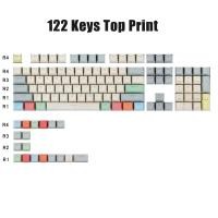 ราคา Canvas Translucent Keycaps OEM Profile SideTop Print Keycap PBT Double Shot Mechanical Keyboard Keycap For MX Switch 1 75U Shif (19059008479)