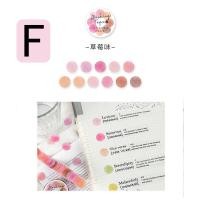 ราคา ทป washi ลายลูกผสมผลไม้ Infeel me 8 ลายออกแบบที่ไม่ซ้ำกันและสีสันสดใสสำหรับงานฝีมือ DIY Scrapbooking Journaling และงานฝีมือ ค่ะ (15291202439)
