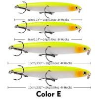 ราคา PROBEROS 1PCS Trolling Fishing Lure 10G 14G 18G 24G Long Shot Sinking ดินสอพลาสติก Hard Lure ประดิษฐ์เบสรองเท้าผ้าใบตกปลา DW542 (15590567256)