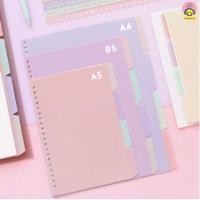 ราคา สมุดสันห่วงและไส้เติม ขนาด A5 และ B5 (12221821427)