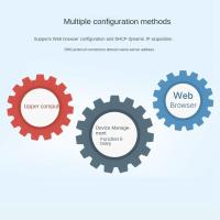 ราคา Industry Rail Type Serial Server RS232 To RJ45 Ethernet Module 300 115200Bps TCP IP To Serial Module (20998327288)