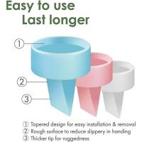 ราคา วาล์วปากเป็ด ปากเป็ดซิลิโคน สำหรับกรวยปั๊มนม Spectra maymom Pumpiness medela (17433174305)