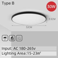 ราคา CHENBEN ไฟเพดาน Led โมเดิร์นโคมไฟเพดานทรงกลม18W 30W 40W สำหรับห้องนั่งเล่นห้องนอนห้องครัวห้องน้ำโคมไฟ (9056244809)